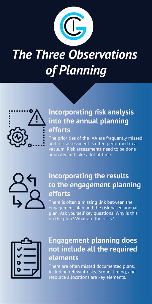 The Three Observations of Planning Infographic